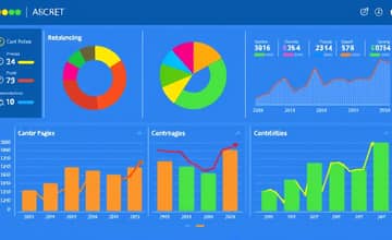 Investimento programado com regras de rebalanceamento